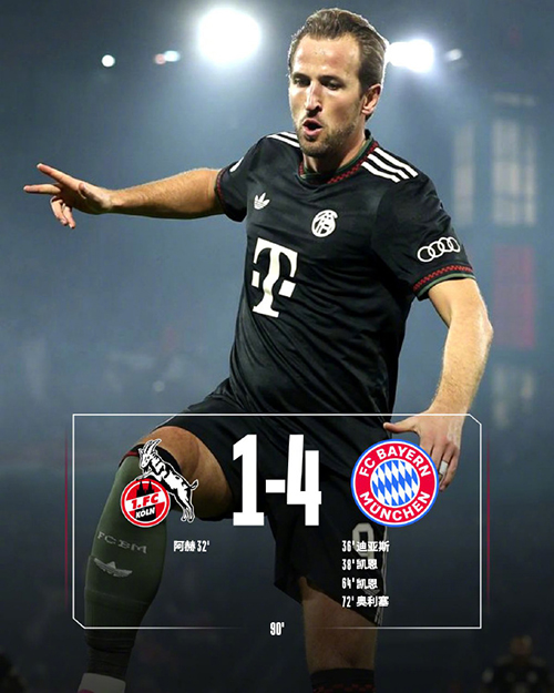 德国杯-拜仁4-1科隆 凯恩双响迪亚斯传射+失单刀