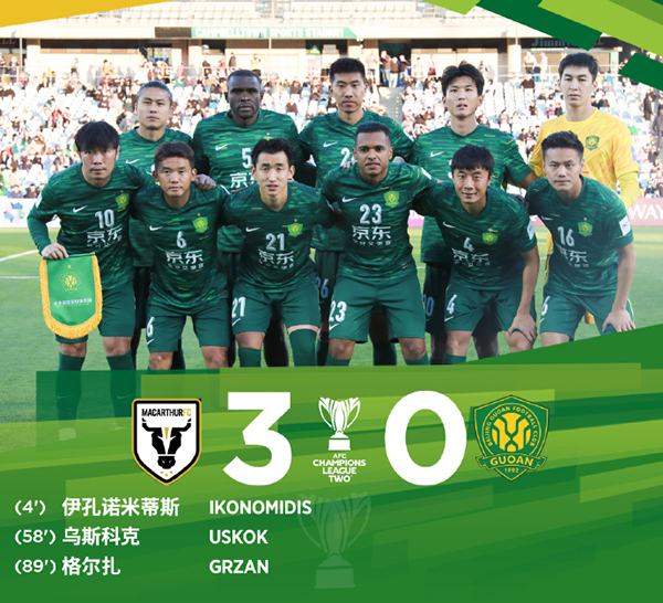 亚冠二级E组第2轮战报：麦克阿瑟FC 3-0北京国安，国安遭遇首败小组垫底