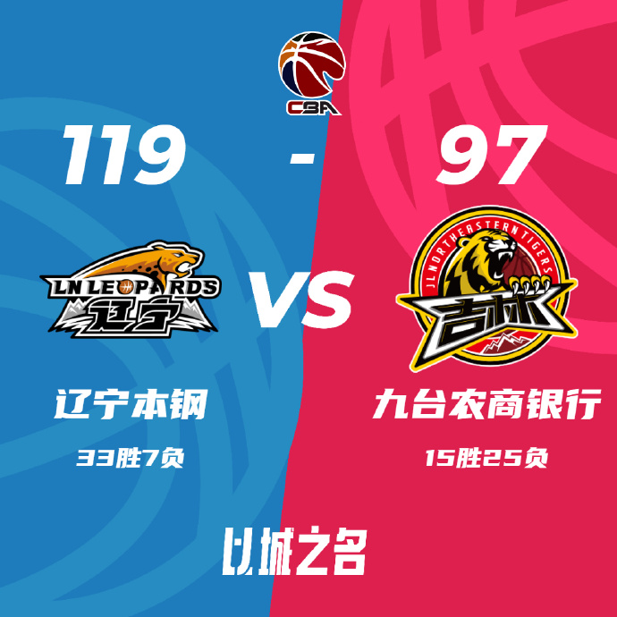 辽宁119-97轻取吉林 赵继伟10+10 张镇麟12+7 姜伟泽18+9