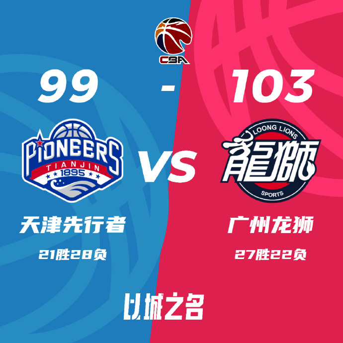 广州103-99力克天津 崔永熙23+9 陈盈骏13+10 谷泽浴22+5+8