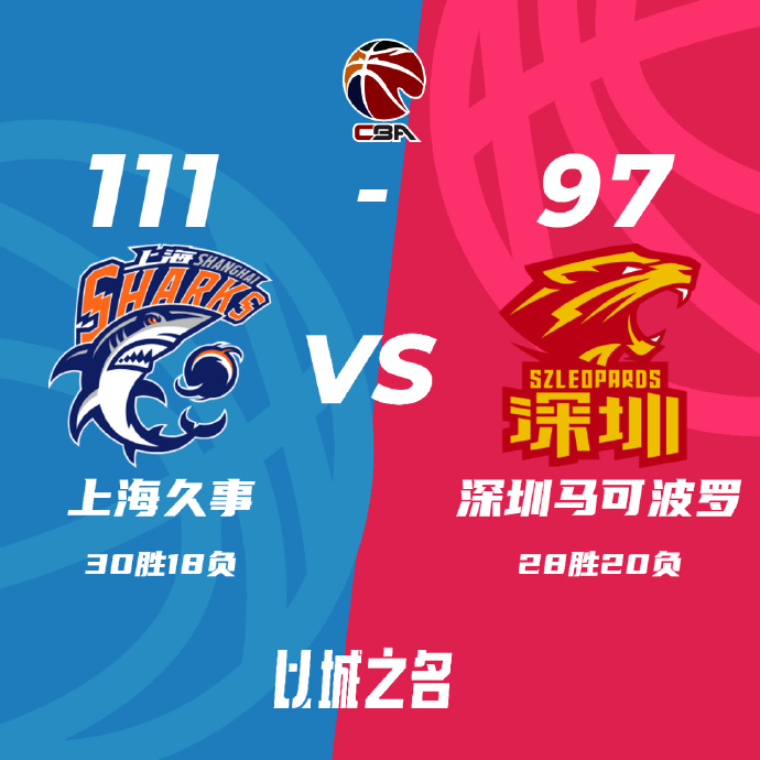 上海送111-97击退深圳3连败 王哲林24+16+4帽 布莱德索21+7+11