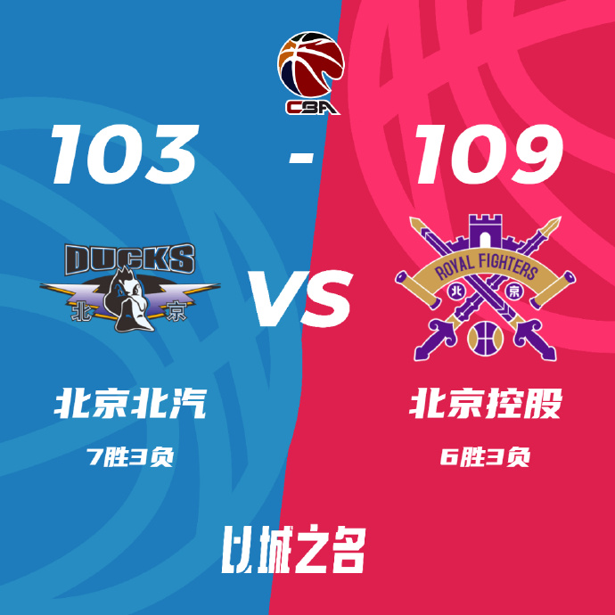 北控109-103力克北京 费尔德32+7+12 张帆24分 翟晓川20+10