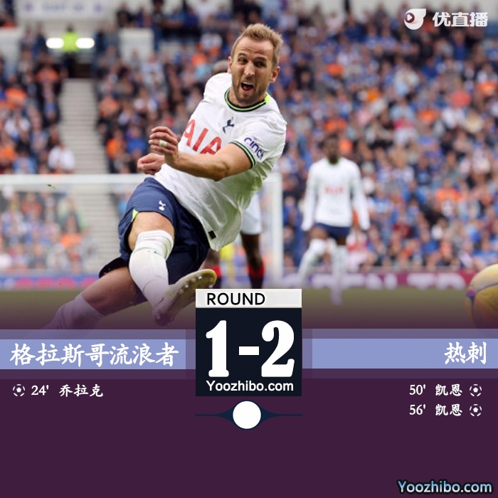 热刺2-1逆转击败格拉斯哥流浪者