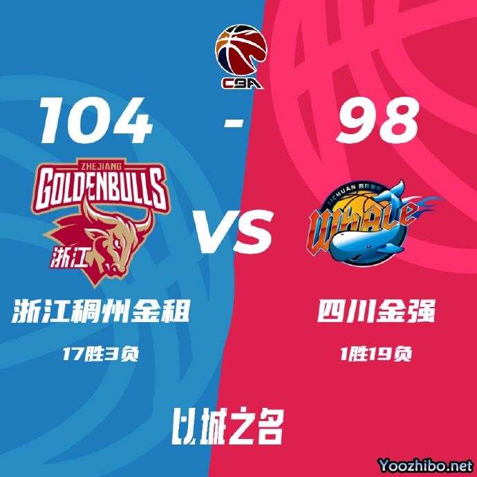 浙江104-98逆转四川