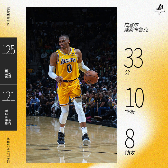 10月27日 NBA常规赛 湖人vs马刺 全场录像及集锦