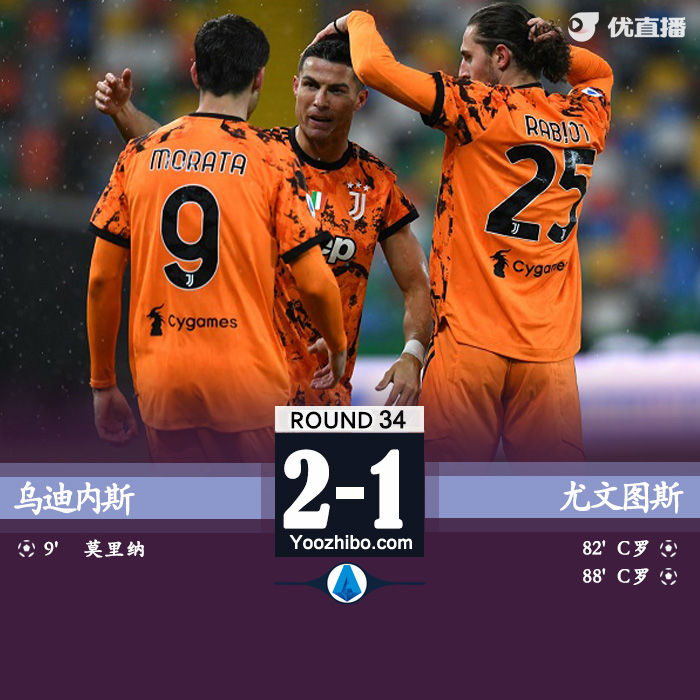 尤文2-1乌迪内斯 C罗头槌绝杀+梅开二度