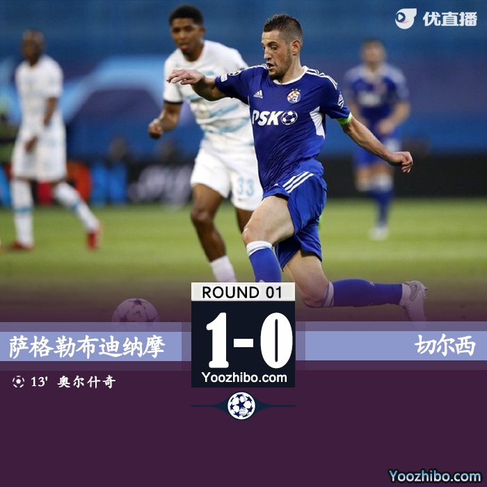 切尔西0-1萨格勒布迪纳摩