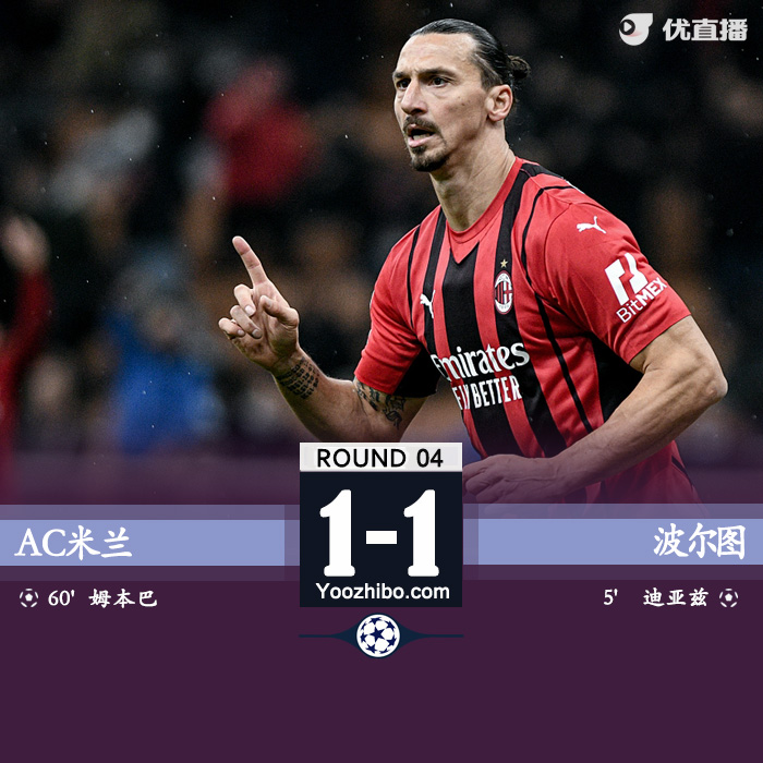 AC米兰1-1波尔图 卡卢卢造乌龙莱奥失良机