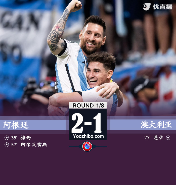 阿根廷2-1战胜澳大利亚晋级八强