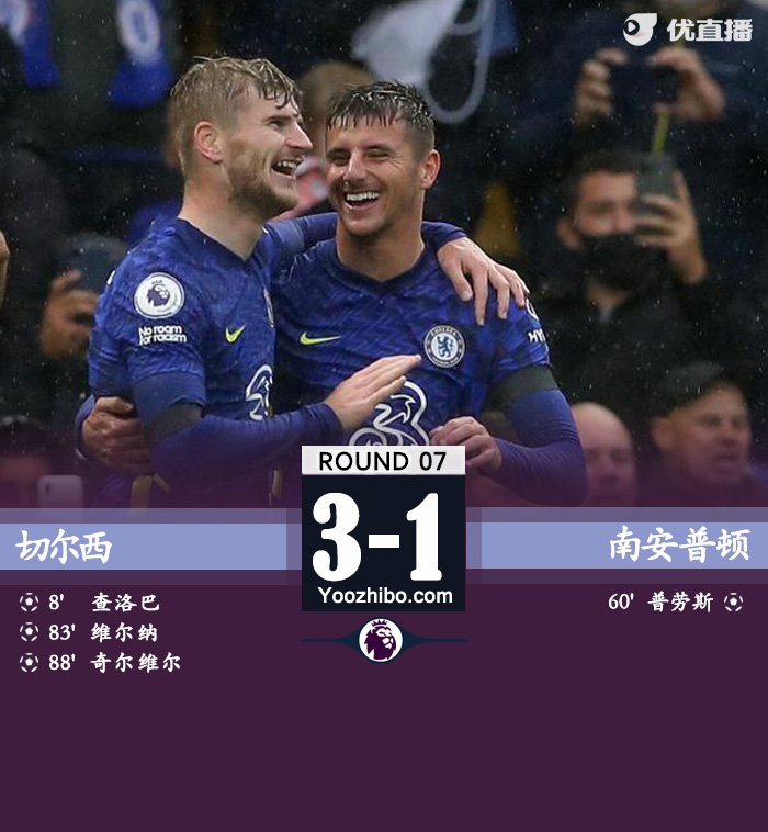 切尔西3-1南安普顿 查洛巴维尔纳破门奇尔维尔送点后进球