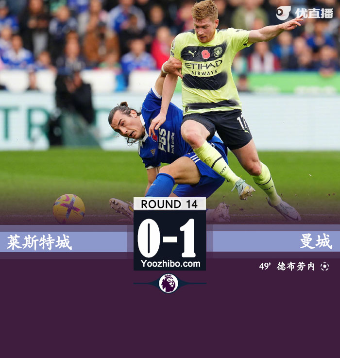 曼城1-0莱斯特城