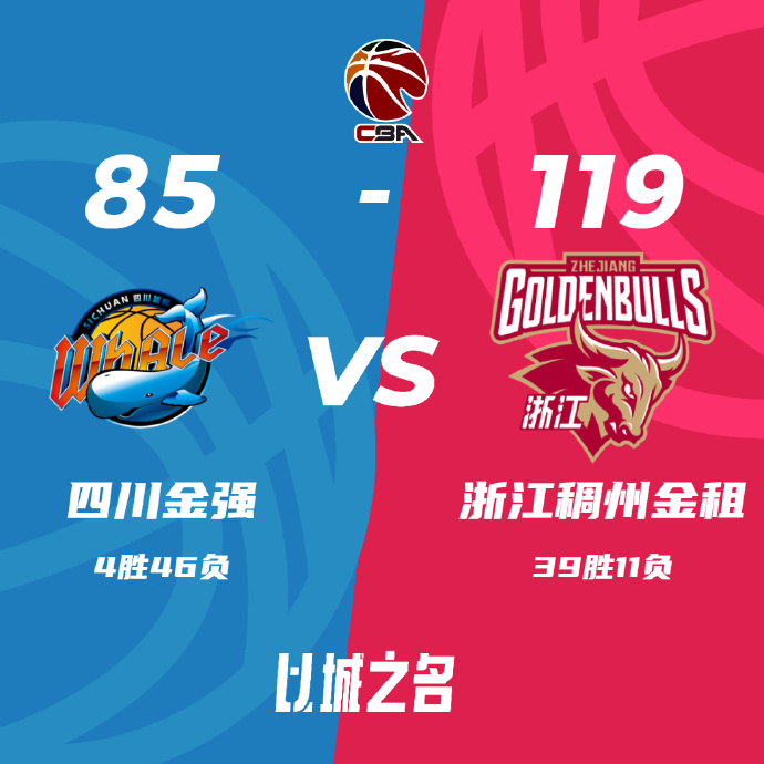 浙江119-85战胜四川 王奕博29+6 吴前20分 王薪凯22中5