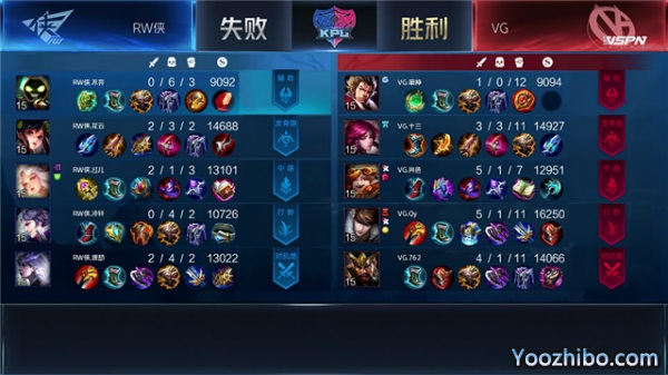 2020年KPL秋季赛常规赛 VG vs RW侠全场录像