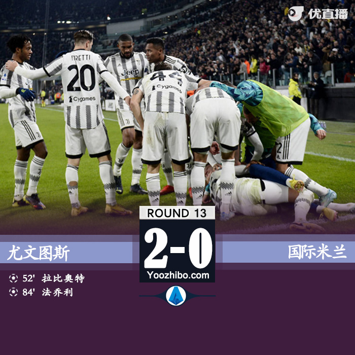 尤文图斯主场2-0击败国际米兰