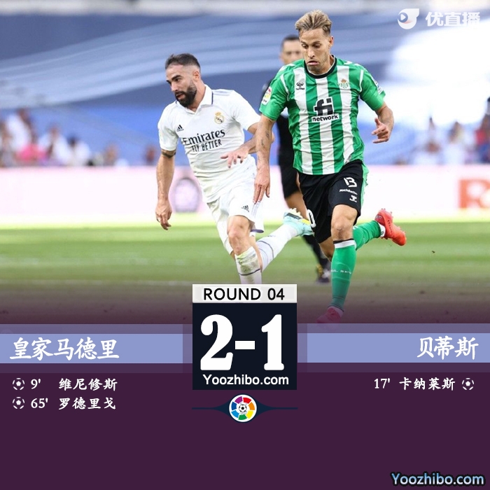 终皇家马德里主场2-1战胜贝蒂斯