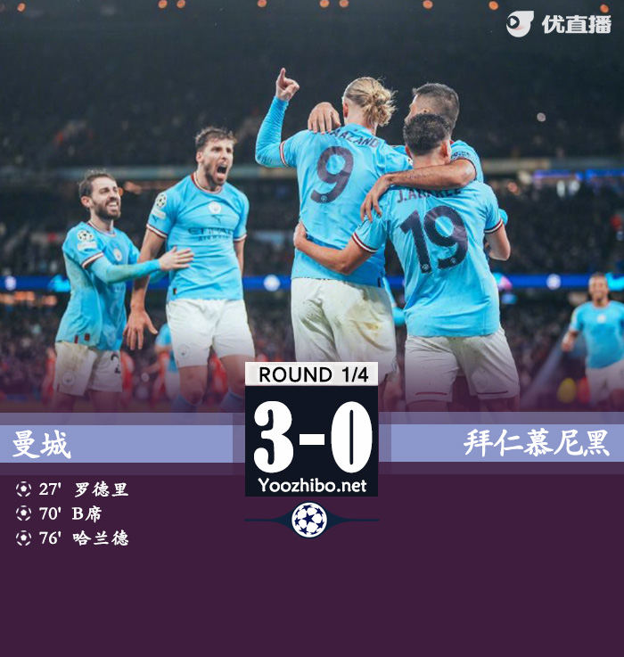 曼城主场3-0完胜拜仁