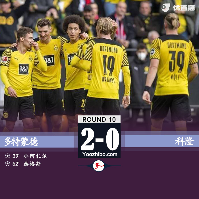 多特蒙德2-0科隆 小阿扎尔蒂格斯头球破门