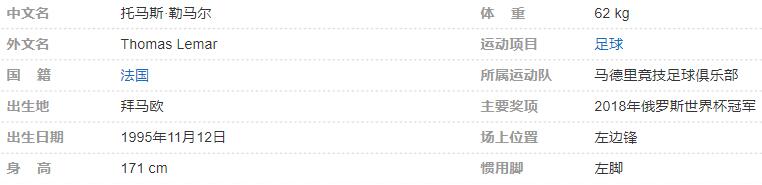 托马斯-勒马尔个人详询资料简介