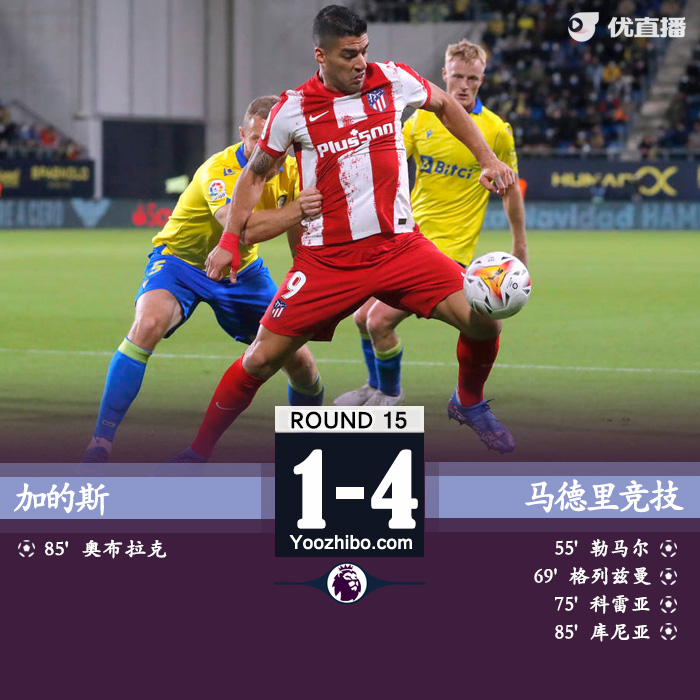 马竞4-1加的斯 格列兹曼库尼亚均传射勒马尔破门