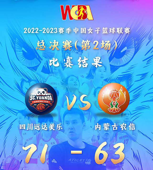 四川71-63击败内蒙古G3决胜 李梦22+7 杨力维24分