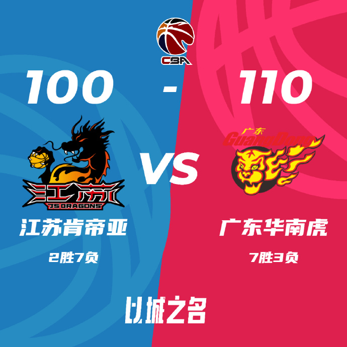 广东110-100击败江苏 沃特斯32+6 崔晓龙29分