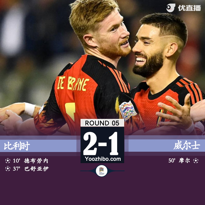 比利时2-1战胜威尔士