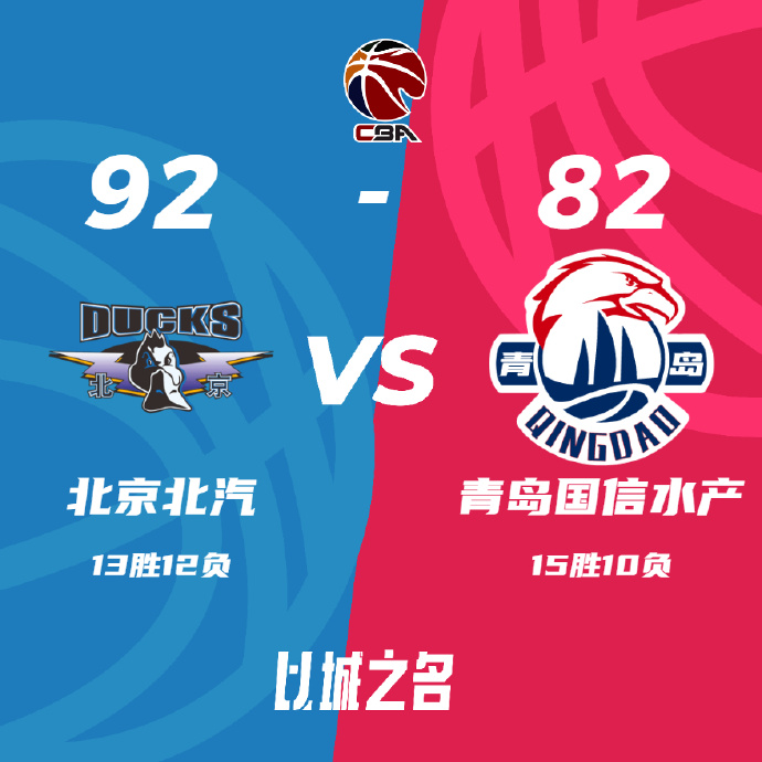 北京92-82力克青岛终结对手四连胜