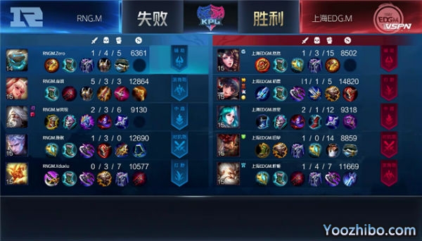 2020年KPL秋季赛常规赛 RNG.M vs 上海EDG.M全场录像