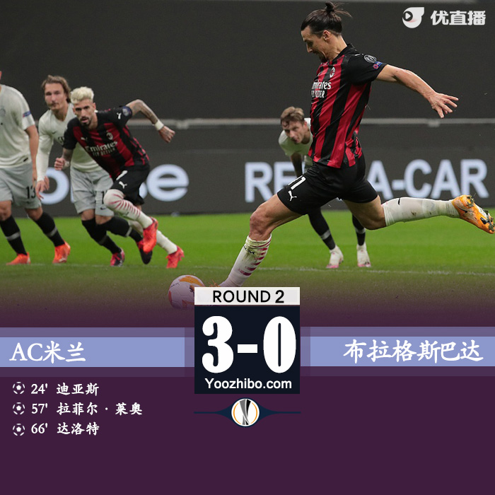 米兰3-0布拉格斯巴达