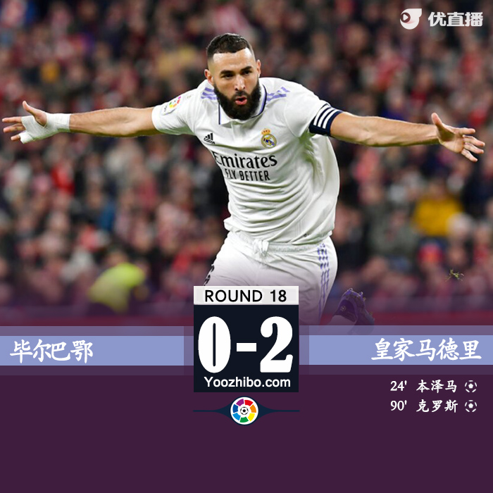 皇马2-0击败毕尔巴鄂竞技