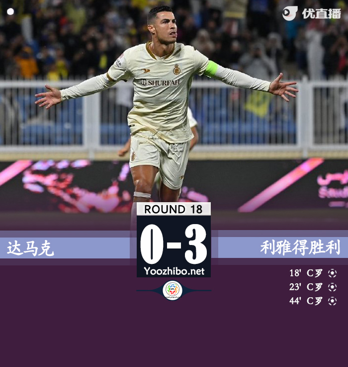 利雅得胜利3-0击败达马克