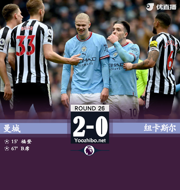 曼城2-0纽卡斯尔