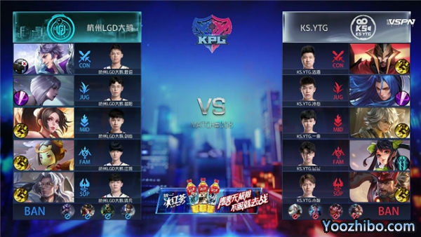 2020年KPL秋季赛常规赛 LGD大鹅 vs KS.YTG全场录像