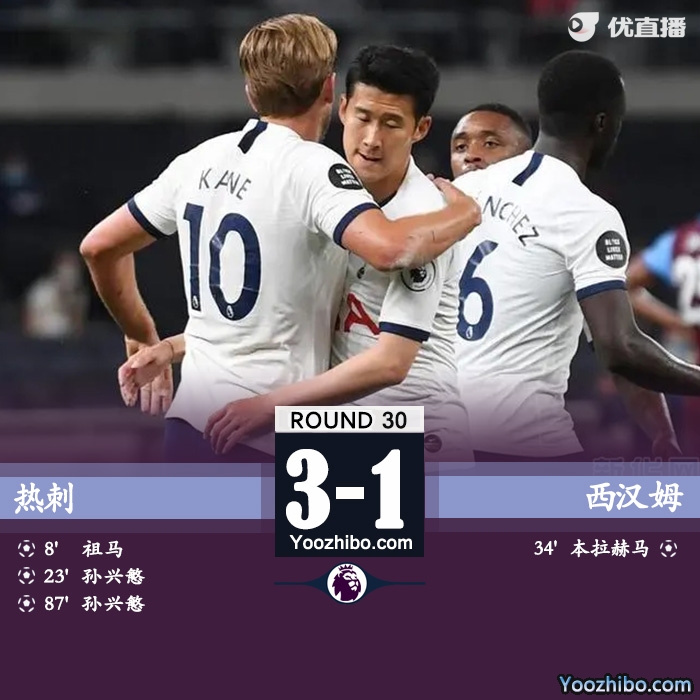 热刺3-1战胜西汉姆