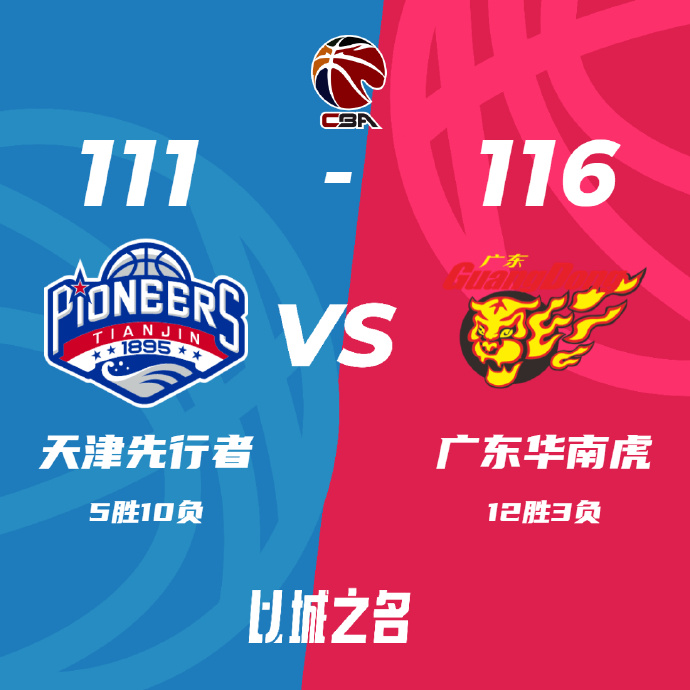 广东1116-111力克天津 周琦25+13 沃特斯38+11 詹姆斯51+15