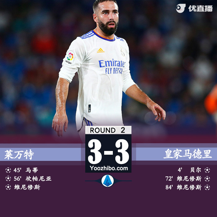 皇马2-1比利亚雷亚尔 本泽马传射魔笛制胜