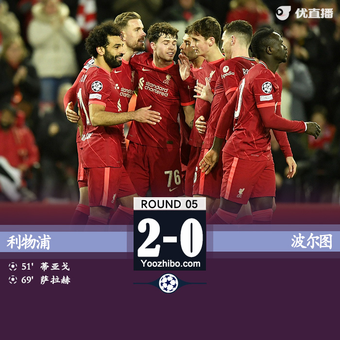 利物浦2-0波尔图 蒂亚戈远射破门萨拉赫得分