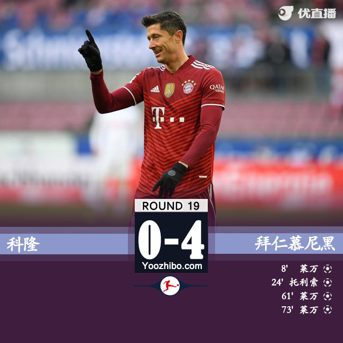 拜仁4-0科隆 莱万戴帽穆勒萨内两助托利索破门