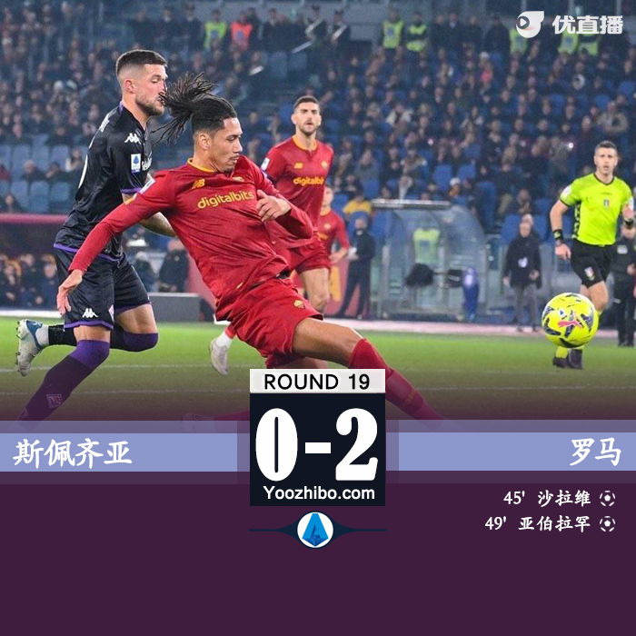 罗马2-0斯佩齐亚