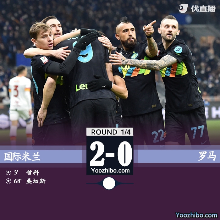 国际米兰2-0战胜罗马