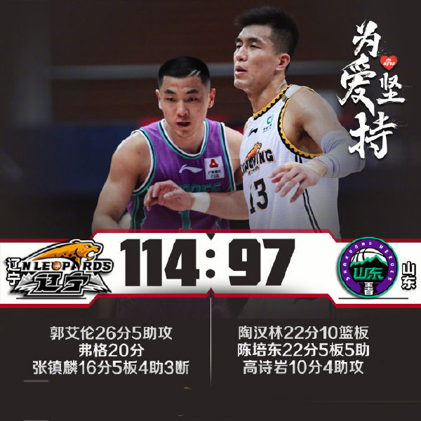 11月08日 CBA常规赛 辽宁vs山东 全场录像及集锦