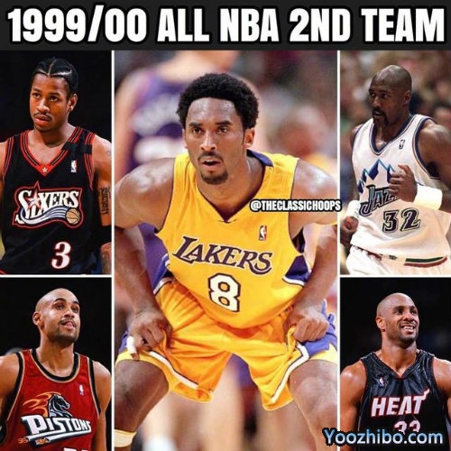 1999-2000赛季NBA最佳阵容名单一览