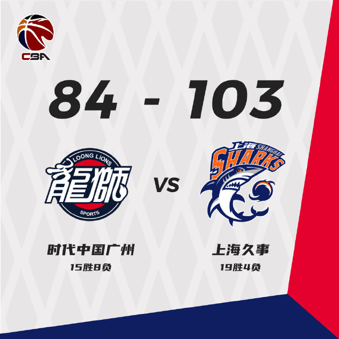 上海103-84大胜广州