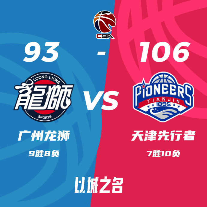 天津106-93击败广州 罗切斯特28分 崔永熙替补7中1