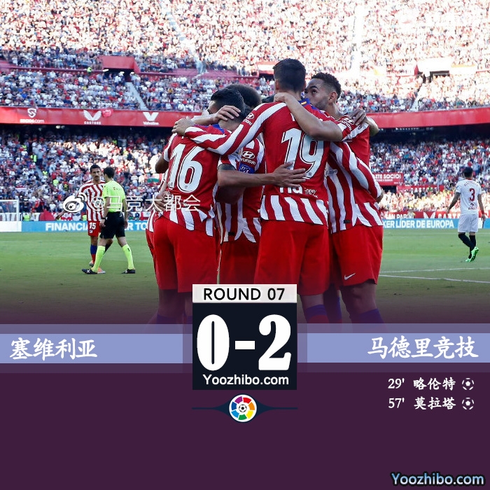 马竞2-0塞维利亚 莫拉塔建功马科斯-略伦特破门 