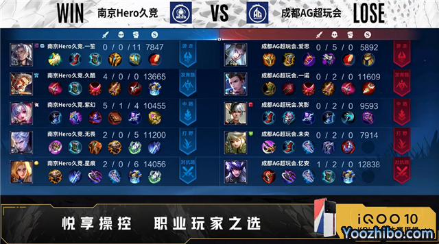 Hero vs AG超玩会 全场录像