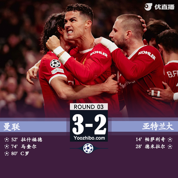 曼联3-2亚特兰大 拉什福德马奎尔破门C罗头球绝杀制胜